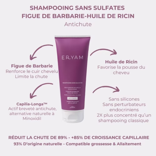 shampoing anti chute